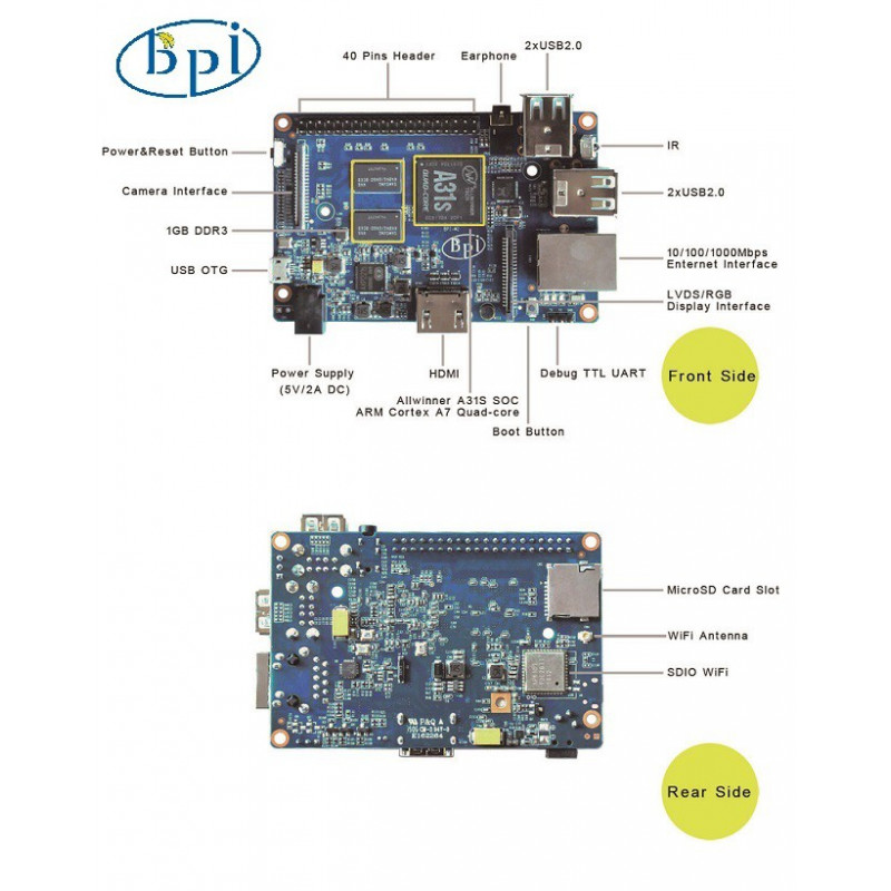 BANANA PI BPI-M2 W/ POWER ADAPTER AND ANTENNA BANANA PI BPI-M2 W/ POWER ADAPTER AND ANTENNA