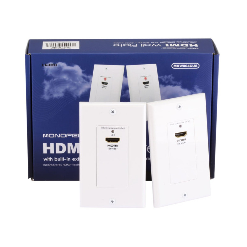 HDMI OVER CAT5E/CAT6 EXTENDER WALL PLATE