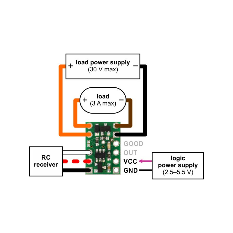 POLOLU RC SWITCH W/ LOW SIDE MOSFET