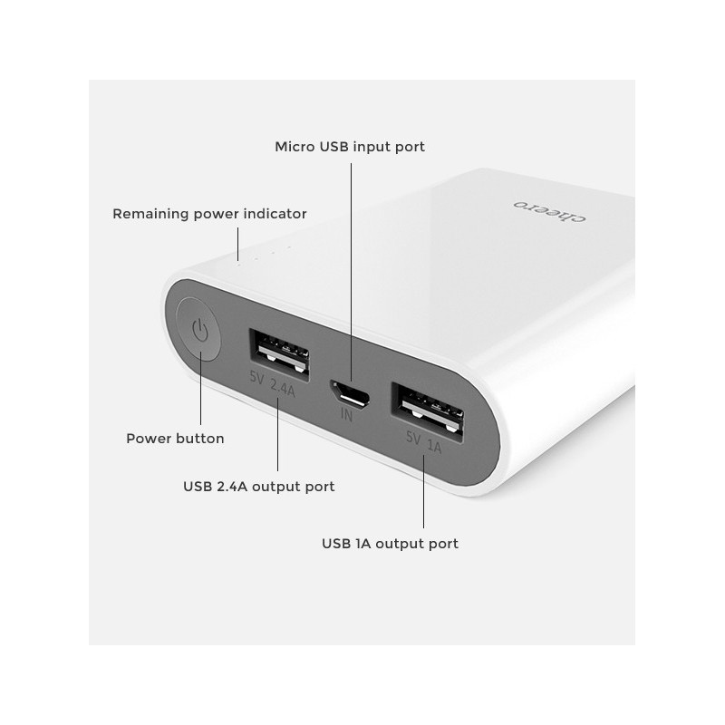 CHEERO POWER PLUS 3 13400mAh WHITE