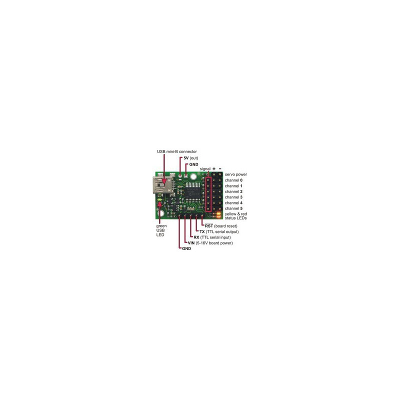 MICRO MAESTRO 6-CH USB SERVO CONTROLLER ASSEMBLED