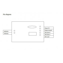 RFID 125KHZ MODULE WIEGAND 26 W/ RECEIVER KEY