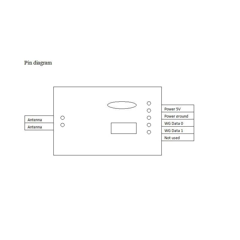 RFID 125KHZ MODULE WIEGAND 26 W/ RECEIVER KEY