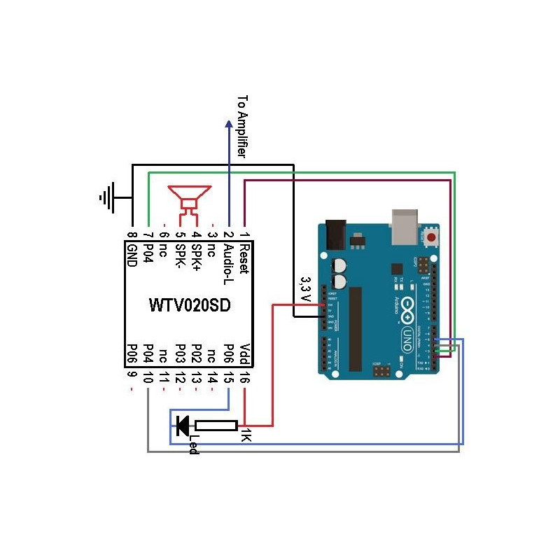 WTV SOUND MODULE WTV020 SD