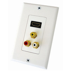 WALL PLATE HDMI/3RCA