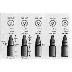 SOLDERING TIPS, 928-0.8T, 0.8MM TIPS FOR SL-928