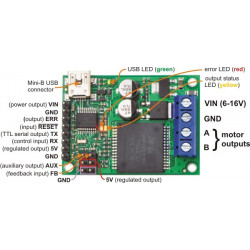 USB MOTOR CONTROLLER WITH FEEDBACK JRK 12V12