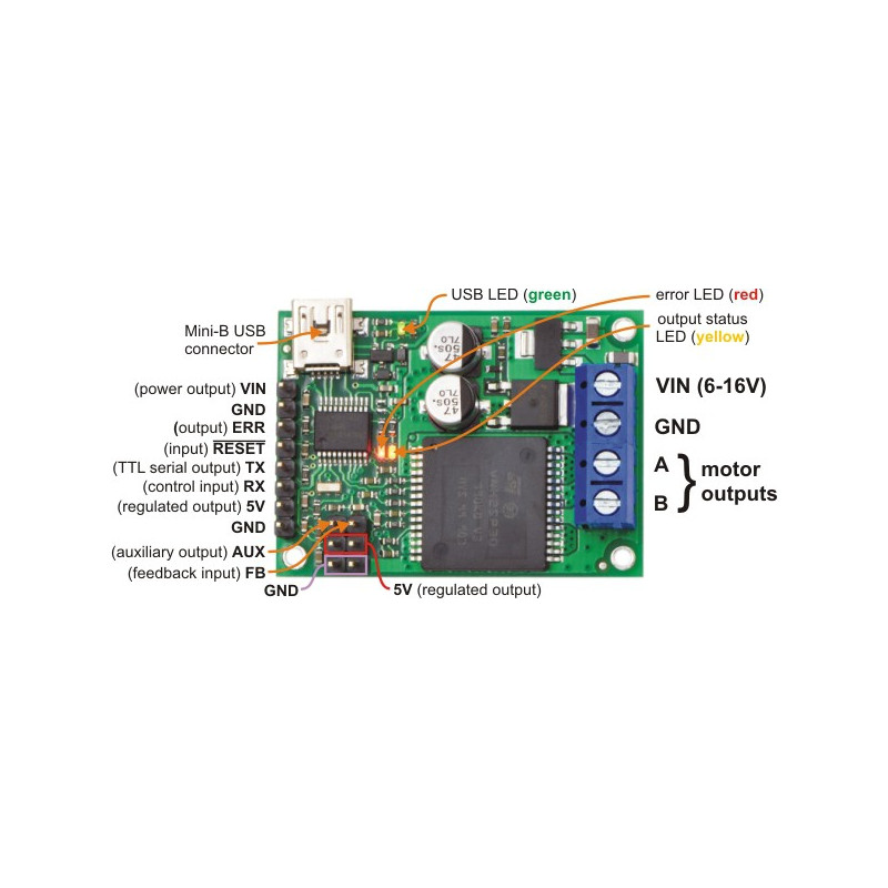 USB MOTOR CONTROLLER WITH FEEDBACK JRK 12V12