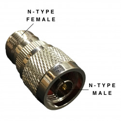 N-TYPE MALE AND N-TYPE...