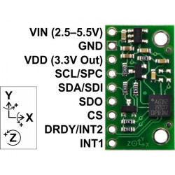 3-AXIS GYRO CARRIER WITH VOLTAGE REGULATOR L3GD20