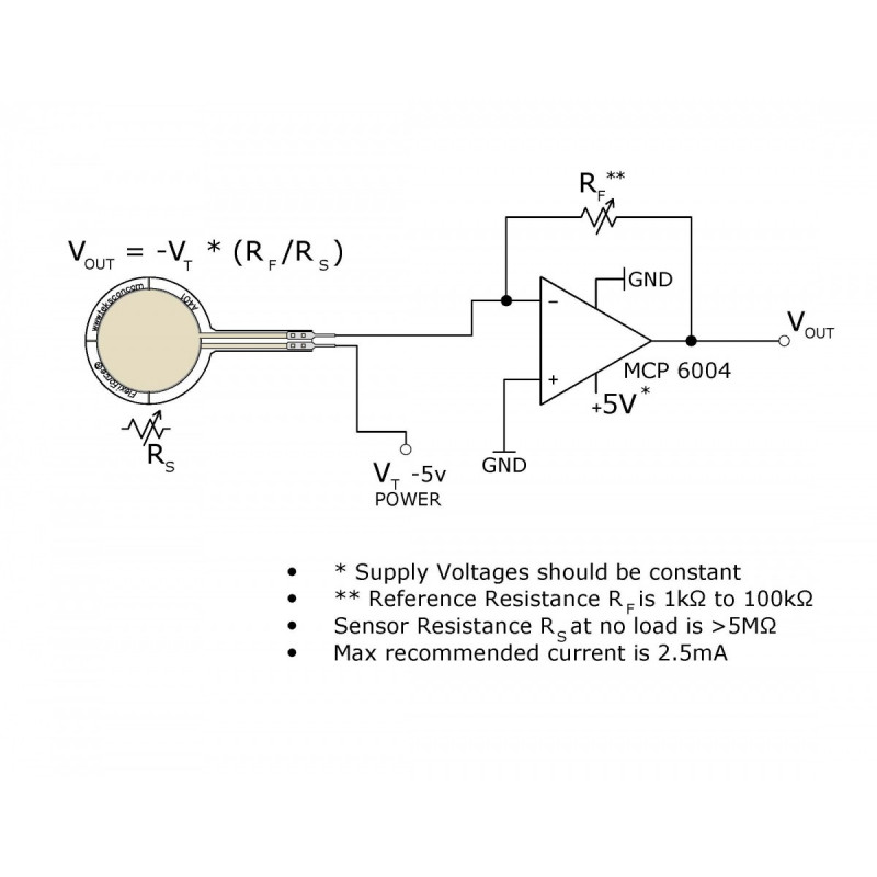 FLEXIFORCE PRESSURE SENSOR - 25LBS (1" AREA)