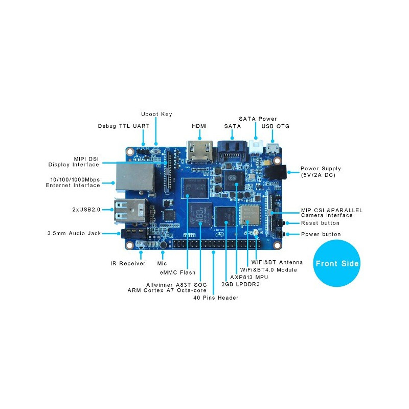 BANANA PI BPI-M3 OCTA CORE 