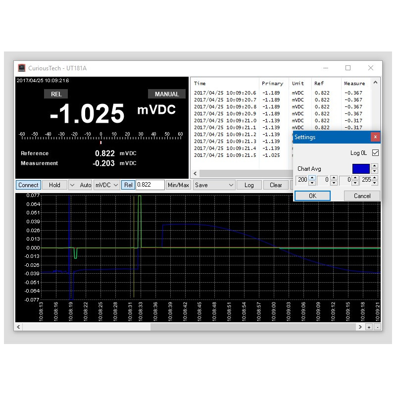 UNI-T UT181A TRUE RMS DATALOGGING DIGITAL MULTIMETER 