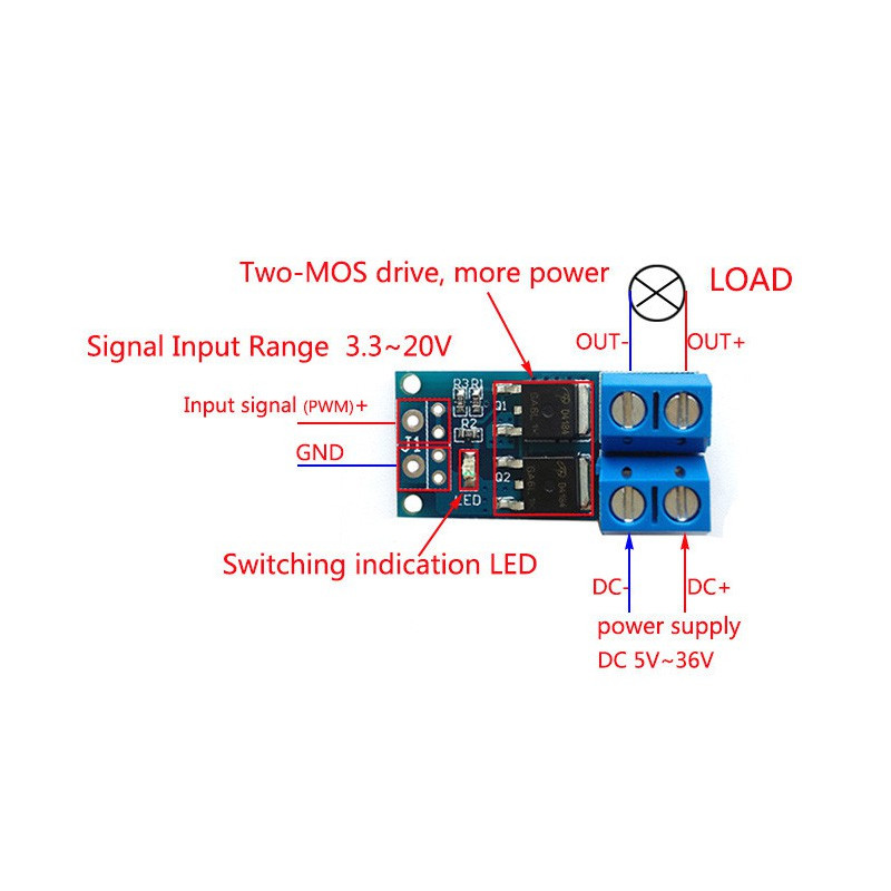 POWER MOSFET PWM MODULE 15A 5-36VDC 20KHZ