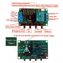 12VDC PROGRAMMABLE DIGITAL TIMER 10A/250V RELAY W/ CASE