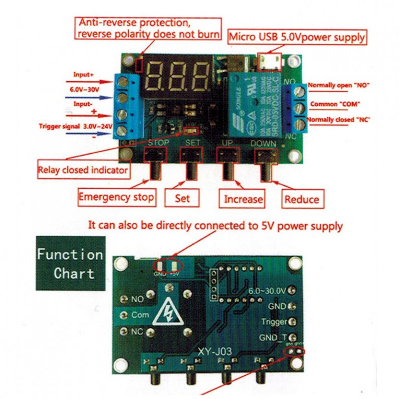 12VDC PROGRAMMABLE DIGITAL TIMER 10A/250V RELAY W/ CASE