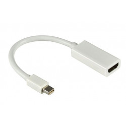 MINI DISPLAYPORT TO HDMI...