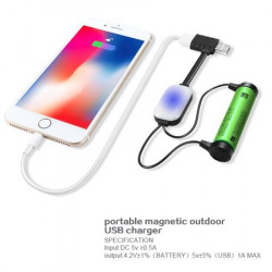 MAGNETIC USB CHARGER FOR...