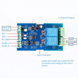 MODBUS-RTU 2-CH RELAY...