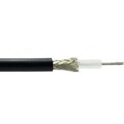 RG-58/U COAXIAL, 50OHM, PER...