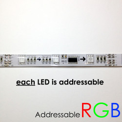 LED STRIP, INDIVIDUAL...