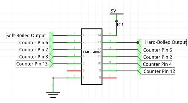 Picture of Setting Up 4-input AND Gate CMOS 4082