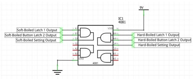 Picture of Setting Up the CMOS 4081 2-Input AND Gate