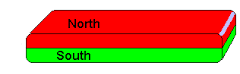 Picture of Inducing the Magnetic Field (2)