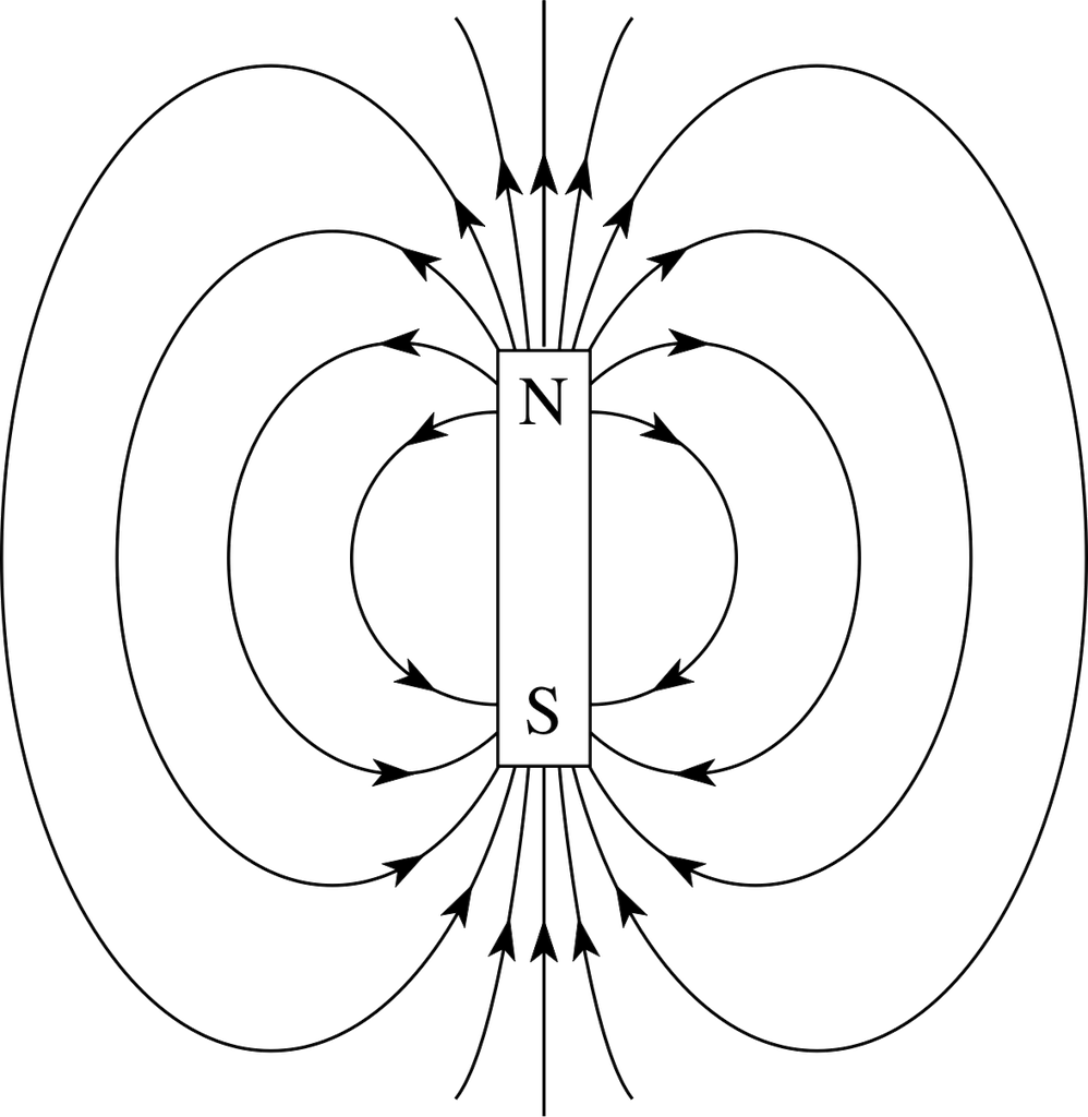 Picture of Inducing the Magnetic Field (2)